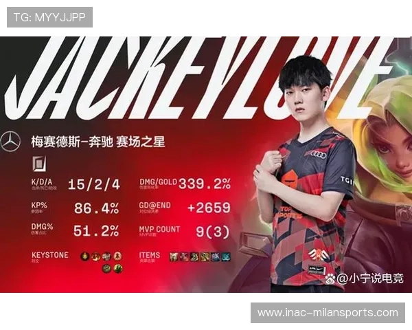 《英雄联盟》“预选赛”疯狂启动,冠军花落谁家? 《英雄联盟》“预选赛”疯狂启动,冠军花落谁家?